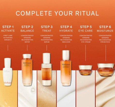 Sulwhasoo - Concentrated Ginseng Rejuvenating Cream Rich 4pcs Set - Image 8