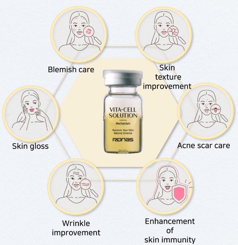 RONAS - VITA Cell Solution,Anti Aging Serum for Face neck- 10 vials (.16oz each) - Image 5