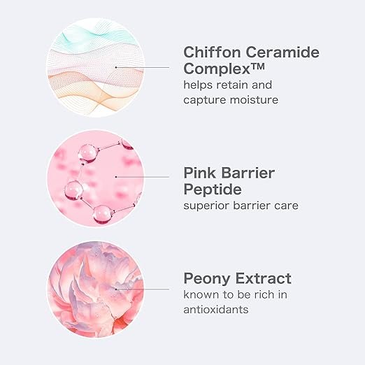 Miracle Moisture Set 9Pcs Special Set - Image 3