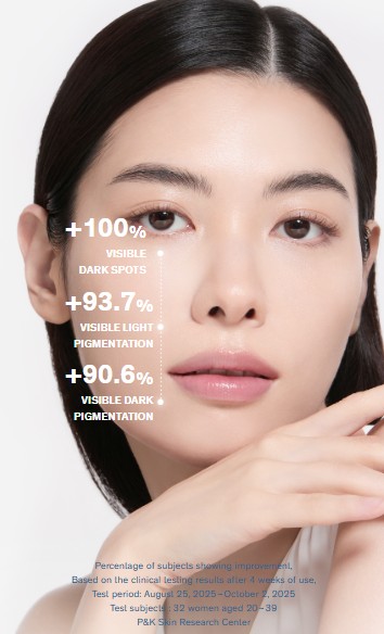 Sulwhasoo Lumiwise Brightening Kit (4 Items) Travel size - Image 2