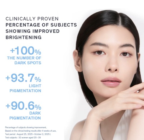 Sulwhasoo Lumiwise Discoloration Corrector Special 5pcs Set - Image 6