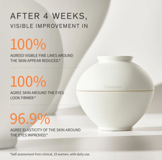 Sulwhasoo The Ultimate S -3pcs Kit (Travel size) - Image 3